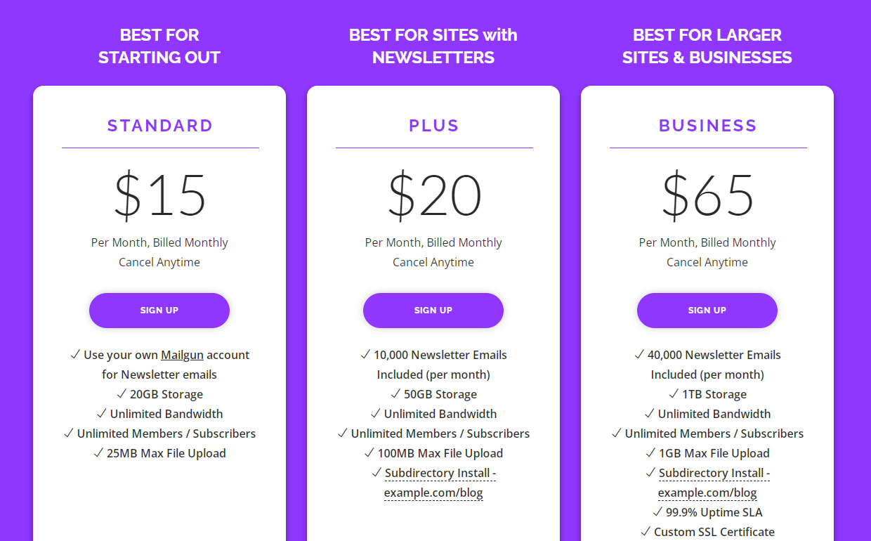 7 Best Ghost Hosting Providers [updated list]